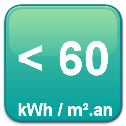Infrieur  60kwh/m par an